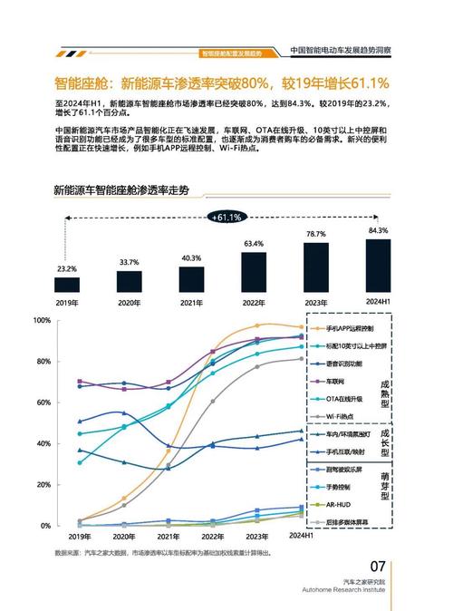 成都230起亚对未来市场的预测，名爵汽车品牌文化的传播